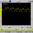 1996 Subaru Legacy, FP Waveform - iATN